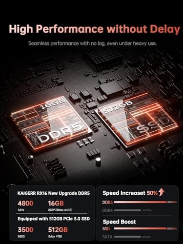 2025 AMD Laptop, 16 inch Gaming Laptop with AMD Ryzen 7 7735HS Processor (8C/16T, up to 4.75GHz), 16GB DDR5 512GB NVMe SSD Work Laptop, 16″ FHD Display, Metal casing, WiFi-6, Backlit KB, Webcam, HDMI - Image 3