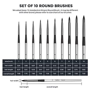 Nicpro 10 PCS Watercolor Paint Brushes, Round Tip Artist Painting Brush Set for Watercolor, Acrylic, Gouache, Inks, Oil and Tempera, 10 Sizes Detail Paint Brush for Fine Art, Craft, Paint by Number - Image 5