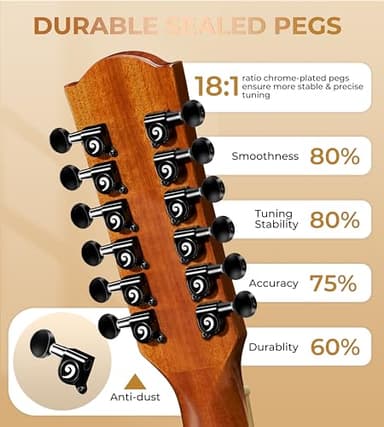 Vangoa 12 String Guitar Acoustic Electric, Upgraded Guitar 12 Strings Bundle for Beginner Intermediate Adults Teens, Guitarra de 12 Cuerdas, Sapele Body Bone Nut, Brown Glossy - Image 5