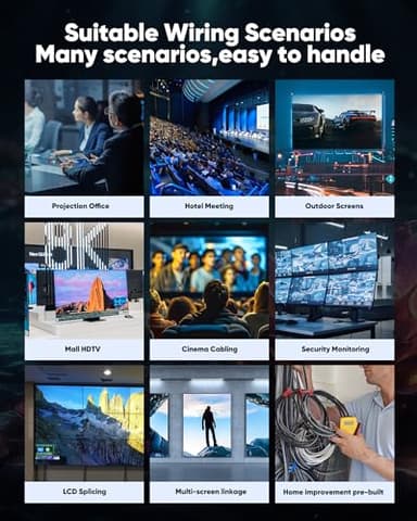 Highwings HDMI Cables 20FT Long, 8K Ultra High Speed HDMI 2.1 Cable [in-Wall CL3 Rated, 48Gbps] 8K@60 4K@120Hz/144Hz, HDMI Cord eARC HDCP 2.2 & 2.3, Compatible for XbX/S/HDTV/GPUs 30 & 40 Series - Image 8