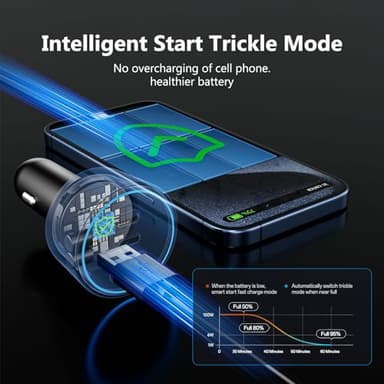 USB C Car Charger Fast Charging 200W, Dual PD 100W Type C Car Charger, PD3.0/QC4.0/PPS Cigarette Lighter Adapter for iPhone 16/15/14/13/12, Galaxy S22/S21 Ultra, MacBook, Laptop etc - Image 4