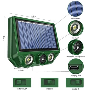 2 Pack Solar Ultrasonic Squirrel Repellent Outdoor, Waterproof Flash Lights Deterrent, Dog, Deer Repellent to Repel Wolves, Cat, Coyote, Raccoons, Hawks, Rabbit, Shunk, Snake, Animal Repeller for Yard - Image 2