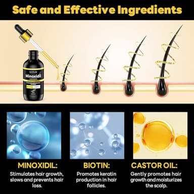 5% Minoxidil with Rosemary for Men and Women Hair Growth,Beard Growth Kit,Scalp Serum for Thicker Fuller Hair - Image 3