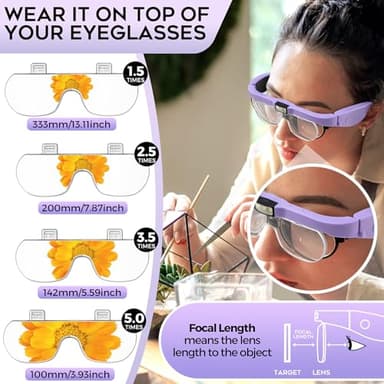 Dilzekui Magnifying Glass with Light 1.5X to 5.0X, Rechargeable Magnifying Glasses Head Magnifier, Lighted Magnify Glass with 4 Detachable Lenses, Magnifier Headset for Close Work Hobbies Jewelry - Image 2