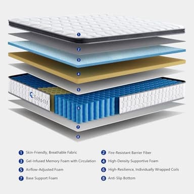 sigolit 12 Inch King Size Hybrid Mattress - Medium Firm, Memory Foam & Pocket Springs, Motion Isolation, Edge Support, Pressure Relief, Ships Compressed - Image 2