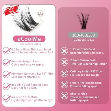 Flora Lash Clusters 8-18mm Light-Volume Wispy Eyelash Clusters D Curl - WideSpan DIY Eyelash Extension Spiky Cat Eye Lashes Individual Fake Eyelashes Clusters with 0.05mm Ultra-Thin Black Band - Image 5