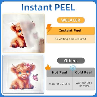 Welacer DTF Transfer Film Roll 24 Inch x 328 FT for Sublimation Double-Side Matte Clear Pretreat Sheets, PET Heat Transfer Paper for Inkjet Printer Direct Print(Hot & Cold Peel) - Image 2