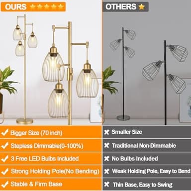 Torondo Dimmable Floor Lamp, Industrial Floor Lamps for Living Room, Gold Tree Lamp Standing Lamp Tall Lamps with 3 Elegant Teardrop Cage Head & 800 Lumens LED Bulbs for Living Room Bedroom Office - Image 2