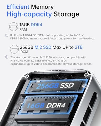 ACEMAGIC Vista V1 Mini Pc, 16GB DDR4 RAM 256GB SSD Mini Computer, 13Th Gen Intel N150 (Beat N100/N95 Up to 3.6Ghz), UHD 4K HDMI DP, Dual WiFi/Bt, Gigabit Ethernet Vesa, Home/Office Micro Pc - Image 4