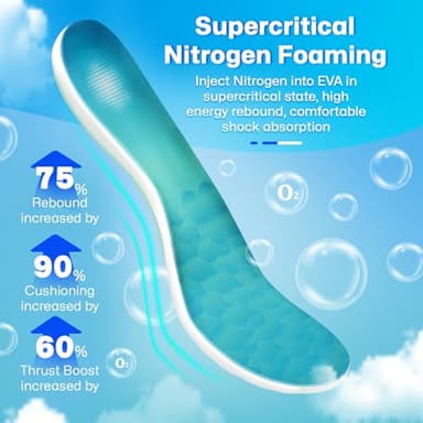Supercritical Foaming Arch Support Inserts for Men Women, Lightweight Running Sport Insoles, Shock Absorption Athletic Inserts, Plantar Fasciitis Insoles, Relief Flat Feet, Standing All Day - S - Image 3