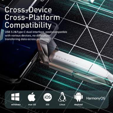 MOVE SPEED 2TB Solid State Flash Drive 550MB/s High Speed Type C + USB 3.2 Drive Dual Port, Thumb Drive Compatible with iPhone 15, 16 Series/Android Phone/MacBook/Audio/Smart TV - Image 3