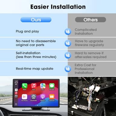 Topexplore Carplay Screen for Car, 9'' Wireless CarPlay & Android Auto- Upgrade Portable Touchscreen with Bluetooth, Mirror Link, Voice Control, Hands-Free Calling,Plug & Play Car Play Screen - Image 6