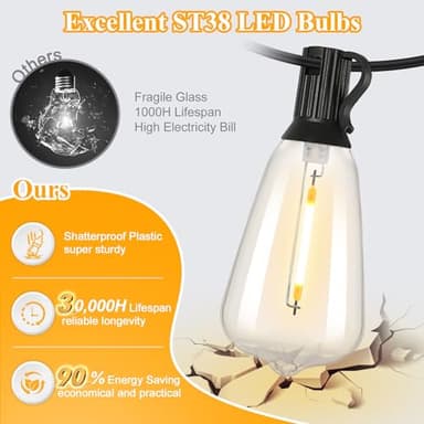 Brightever LED Outdoor String Lights 100FT Patio Lights with 52 Shatterproof ST38 Vintage Edison Bulbs, Outside Hanging Light Waterproof for Porch, Deck, Garden, Backyard, Balcony, Dimmable 2700K - Image 2