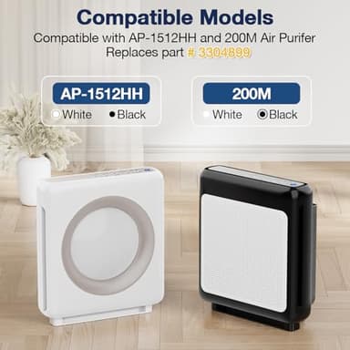 AP-1512HH Air Purifi-er Replacement Filt-er Set Compatible with Coway Airmega AP-1512HH Air Purifi-er and Airmega 200M Air Purifi-er, 1 HEPA and 2 Carbon Pre-Filters Part # 3304899 - Image 3