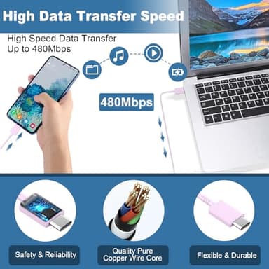 USB C Charger, 45W Samsung Super Fast Charger with 10FT Cable for Samsung Galaxy S25 Ultra/S25/S24 Ultra/S24/S23 Ultra/S23/S22 Ultra/S22/S21/S20/Note 10/20, PPS Android Phone Charger-Purple - Image 4