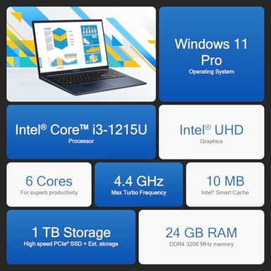 ASUS Vivobook 17 2025 Flagship Laptop, 17.3" FHD IPS Computer, Lifetime Office 2024, 6-Core Intel i3, 24GB RAM + 1TB Storage (512GB SSD + 500GB Ext), Wi-Fi 6E, HubxcelAccessory, Win 11 Pro Copilot AI - Image 3