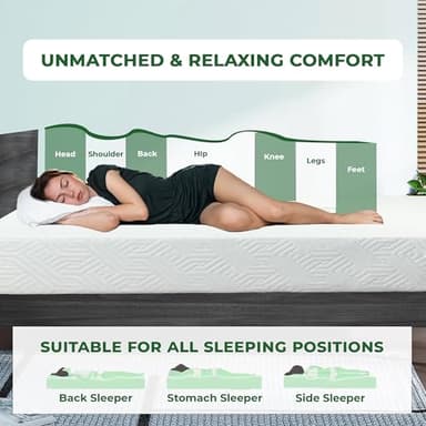 7 Inch Twin Mattress Gel Infused Cool Sleep & Pressure Relief, Medium Firm Mattress CertiPUR-US Certified, Bed in a Box High Density Supportive Reversible Removable Zippered Cover for All Bed Types - Image 4