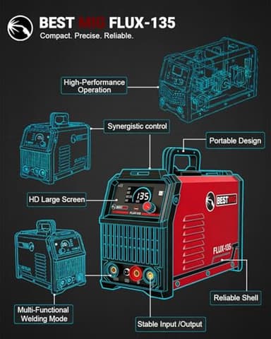 BESTMIG 135A MIG Welder - 3-in-1 Flux Core Welder, MIG/Lift TIG/Stick Welding Machine - Portable IGBT Inverter - 110V with Welder Helmet and Gloves (Red Black, MIG 135A Welder) - Image 4