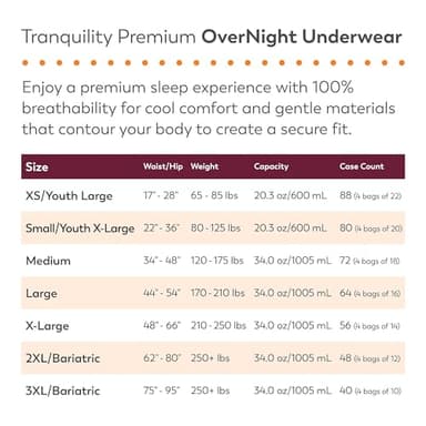 Tranquility Premium OverNight Disposable Absorbent Underwear (72 Count) - M, 34-48 in. Waist - Maximum Absorbency, All-Night Sleep, Breathable Comfort, 72 Adult Diapers - Image 8