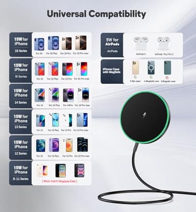 Magnetic Wireless Charger 15W Mag Safe Charger-Fast Charging Pad Compatible with iPhone16/15/14/13/12 Series & Airpods 2 3 Pro-LED Mag-Safe Pad with Dual Charging Ports Original Replacement(Black) - Image 6