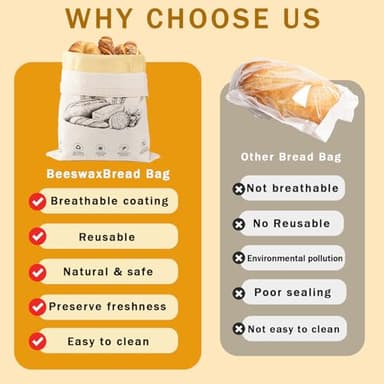 2-Pack Reusable Beeswax Bread Bags for Sourdough & Homemade Bread,Cotton Waxed Bags Keeps Fresh Longer(Amber Wheat) - Image 2