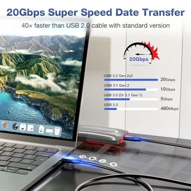 20Gbps USB C 3.2 Gen 2 Cable, Type C 4K@60Hz UHD Video 5A/240W PD3.1 Fast Charge w/E-Marker Compatible with Thunderbolt 3/4 for Phone 15Pro MacBook Pixel Dell Monitor - Image 3