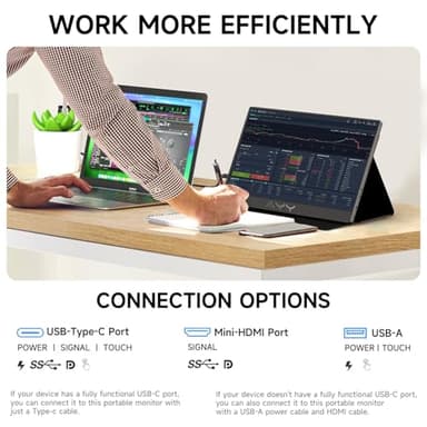 AYY Portable Monitor for Laptop 15 Inch, FHD 1080P USB-C HDMI Travel Monitor External for Computer, Second Display HDR IPS Gaming Monitor Extender for PC MAC Phone PS4/5 Xbox Switch, Built-in Speakers - Image 5