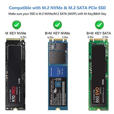 M.2 NVMe SATA SSD Enclosure Adapter Tool-Free,Sokiwi USB 3.2 Gen2 10Gbps External to USB PCI-E 6Gbps SATA M-Key / B+M Key, NVMe Reader Support UASP Trim for SSDs 2230/2242/2260/2280 - Image 5