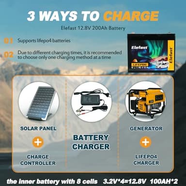 12V 200AH Lifepo4 Battery Built-in 200A BMS and Bluetooth,12V Lithium Battery with 2560Wh,20000+ Deep Cycle Battery Perfect for RV,Marine/Trolling Motors,Solar,Home Energy Storage - Image 9