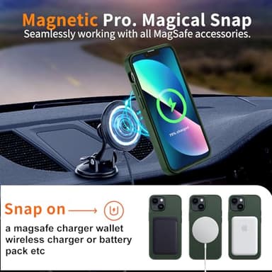 Hualele Magnetic for iPhone 13 Mini Case & iPhone 12 Mini Case,Compatible with MagSafe, Military Grade Dropproof Translucent Matte Hard Back Soft Edge Slim Phone Case iPhone 13/12 Mini,Dark Green - Image 3