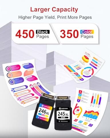 EaseFusion 245XL 246XL Combo Pack Replacement for Canon Ink 245 246 PG-245 XL PG-245XL Black Color Ink Cartridges for Canon Pixma MX490 MX492 MG2522 TR4520 TS3322 TS202 MG2500 TS3122 TR4500 Printer - Image 4
