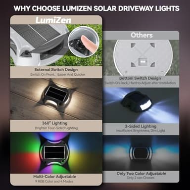 12Pack Solar Deck Lights Driveway Dock Light, 12 Color Modes Led IP67 Waterproof Outdoor Warning Step Lights for Driveway Sidewalk Garden Pathway Yard[Strobe/RGB/Fix-Color] - Image 7