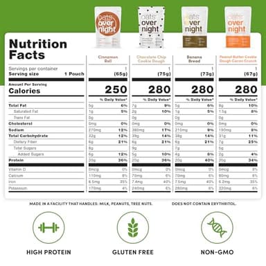 Oats Overnight Vegan Variety Pack - High Protein, High Fiber Breakfast Protein Shake - Gluten Free Oatmeal, Non GMO Protein Oatmeal - Banana Bread, Blueberry Cobbler & More (8 Pack + Shaker Bottle) - Image 3