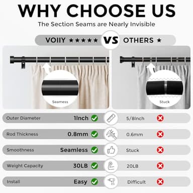 VOIIY Curtain Rods for Windows 48 to 84 Inch(4-7 Feet),Black 1'' Diameter Drapery Rods with End Cap Style Design,Modern Adjustable Heavy Duty Curtain Rod,Size:36''-88'' - Image 4