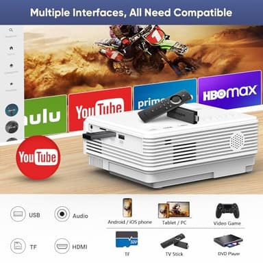 Projector with WiFi and Bluetooth, Upgrade Outdoor Projector, Mini Movie Projector Supports 1080P Synchronize Smartphone Screen by WiFi/USB Cable for Home Entertainment (WiFi) - Image 8