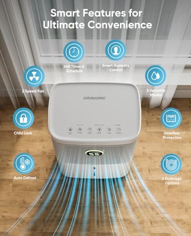 Dravonic 34 Pint Dehumidifiers for Home, Basement, Bedroom, Bathroom, 2500 Sq.ft Dehumidifier with Drain Hose, Smart Humidity Control & Display, 3 Operation Modes, 24H Timer, Child Lock (White) - Image 6