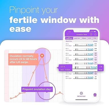 Easy@Home Ovulation Test Predictor Kit : Accurate Fertility Test for Women (Width of 5mm), Fertility Monitor Test Strips, 50 LH Strips with 50 Urine Cups - Image 4