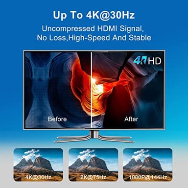 wo-we Mini PC AMD Excavator A9-9400 up to 3.2GHz, Radeon R5 Series Supports 4K@30Hz HD Dual Display, 8G DDR4, 128G M.2 SATA SSD, HDMI*2,WiFi 5,Dual-Mode Bluetooth, USB 3.1 - Image 6