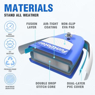 FunWater SUP Inflatable Stand Up Paddle Board 10'x31''x6'' Ultra-Light Inflatable Paddleboard with ISUP Accessories,Fins,Adjustable Paddle, Pump,Backpack, Leash - Image 5