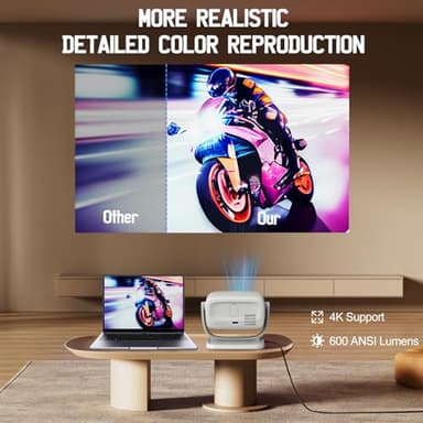 [Auto Focus/4K Support]A8 Projector with 5G WiFi and Bluetooth , 600 ANSI Native 1080P Outdoor Movie Projector, Auto 6D Keystone , Home Theater Projector compatible with Phone/TV Stick/PC - Image 5