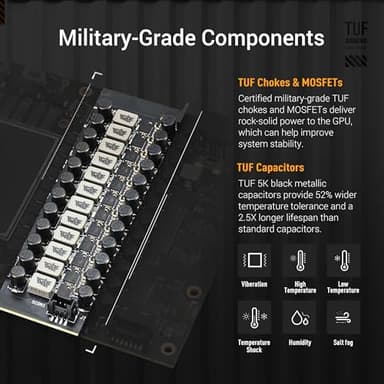 ASUS TUF Gaming GeForce RTX ™ 5090 32GB GDDR7 OC Edition Gaming Graphics Card (PCIe® 5.0, HDMI®/DP 2.1, 3.6-Slot, Military-Grade Components, Protective PCB Coating, axial-tech Fans, Vapor Chamber) - Image 2