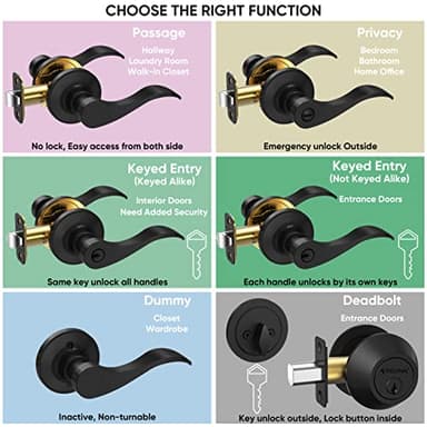 TICONN Traditional Wave Style Reversible Door Lever, Door Handle for Interior Doors and Closet (Matte Black, Privacy, 5-Pack) - Image 8