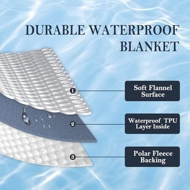Yaning Waterproof Blanket 60"x80" for Adults, Reversible Waterproof Bed Cover for Dogs Cats Pets, Soft Leakproof Blanket for Bed Couch Sofa Furniture Protector, Dark Purple/Light Purple - Image 2
