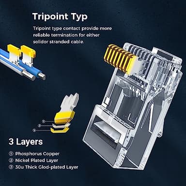 ZOERAX 100-Pack RJ45 Cat6 Pass Through Connector RJ45 Modular Plugs for Solid or Stranded UTP Cable - Image 3