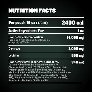 Bully Max Liquid Weight Gainer for Dogs – High Calorie Dog Supplement with Omega-3 & Whey Protein – 2-in-1 Multivitamin for Healthy Weight Gain – for Puppies & Adult Dogs – 16 oz - Image 5