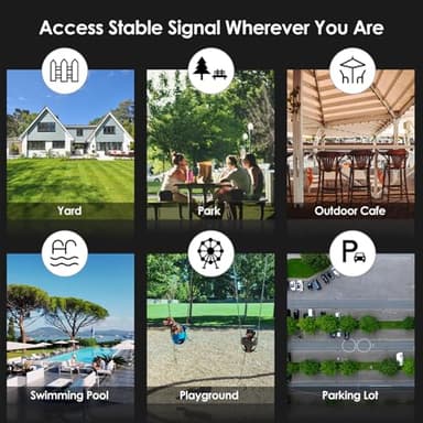 WAVLINK AX3000 WiFi 6 Outdoor WiFi Extender with PoE, 2025 New Model Dual Band 2.4G+5G Long Range Outdoor Wireless Access Point, 6x7dBi High-gain Antennas, IP67 Weatherproof, Work with Starlink - Image 6