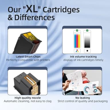 Neiber Compatible 63XL Ink Cartridge Replacement for HP Officejet 3830 4650 5255 5258 Envy 4520 3634 DeskJet 1112 2132 3630, Black, Tri-color, 2-Pack - Image 3