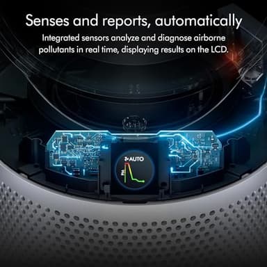 Dyson Purifier Hot+Cool™ Gen1 HP10 - Purifying Fan Heater (White) - Image 6