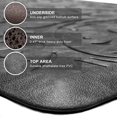 KMAT Kitchen Mat Cushioned Anti-Fatigue Floor Mat Waterproof Non-Slip Standing Ergonomic Comfort for Home,Office,Sink,Laundry,Desk 17.3" (W) x 60"(L),Grey - Image 3