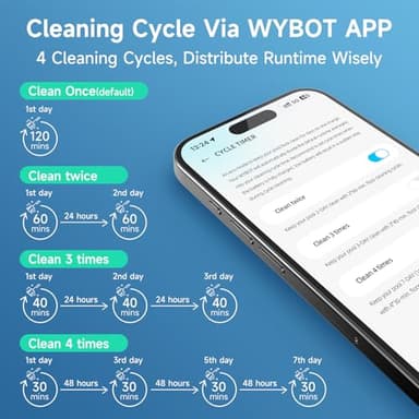 WYBOT C1 Robotic Pool Vacuum for Inground Pools, 150min Runtime Cordless Pool Cleaner up to 1,614Sq.ft, Wall & Waterline Cleaning, 4-in-1 Smart Navigation, App Support - Image 3